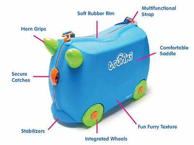 trunki detail1